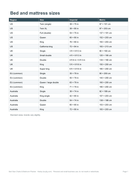 Preview of the first page of Bed size chart (PDF, XLSX)