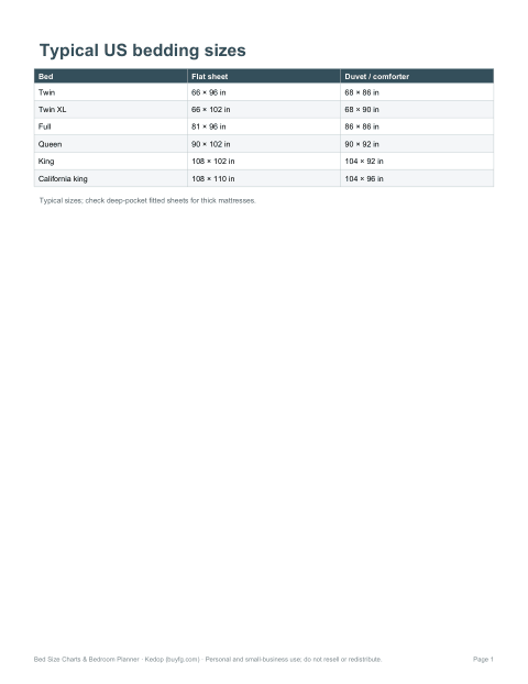 Preview of the first page of Sheet & duvet guide